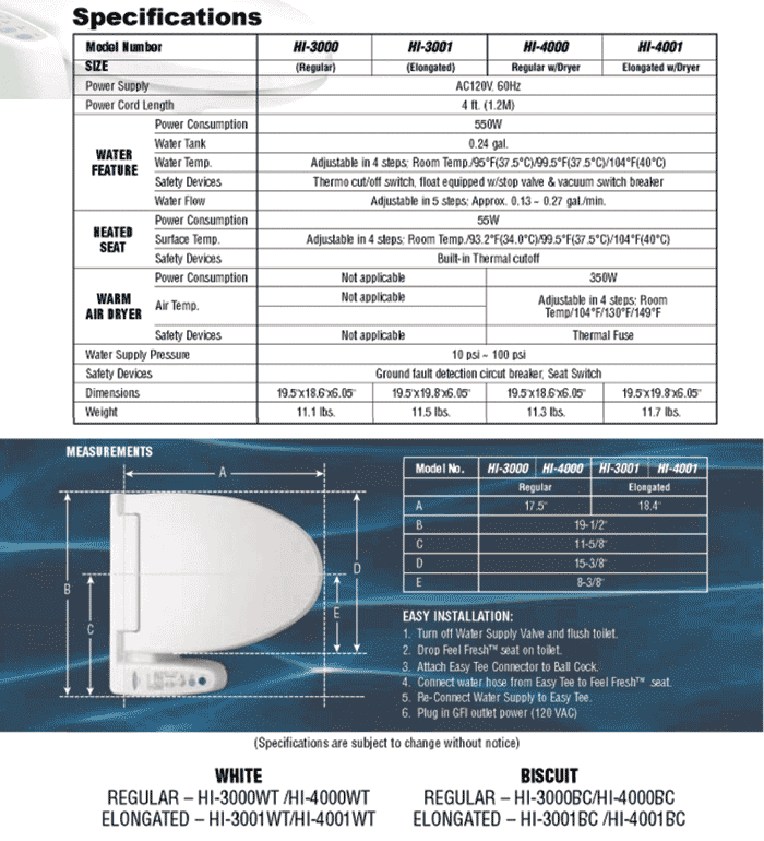 spec3000.gif